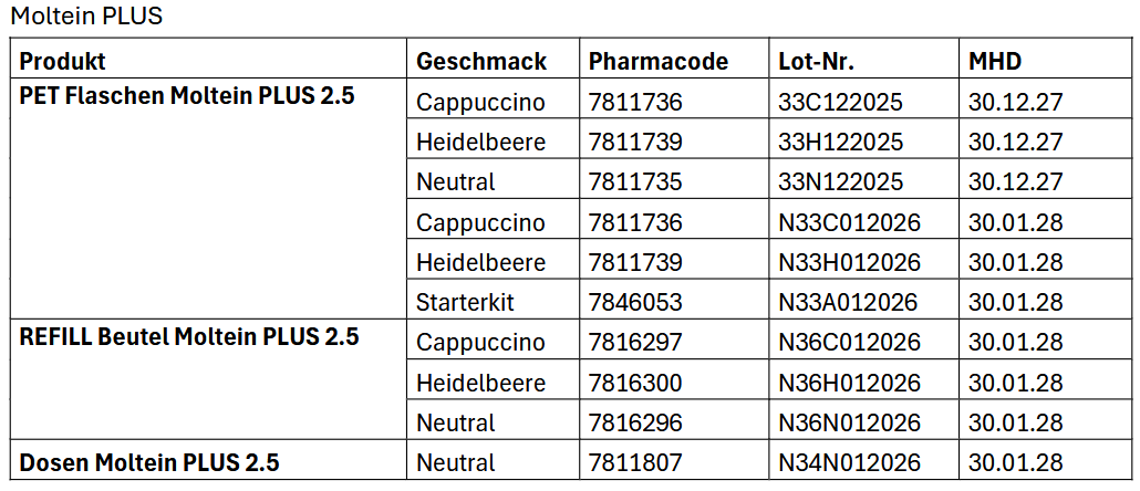 Moltein Plus
